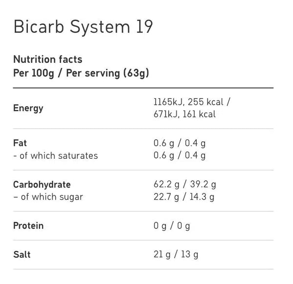Maurten Bicarb System