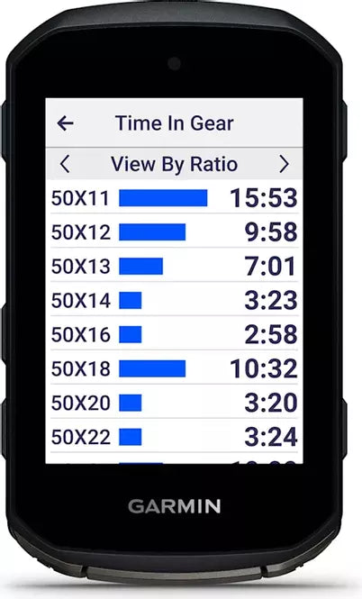 Garmin Edge 850 Fietscomputer