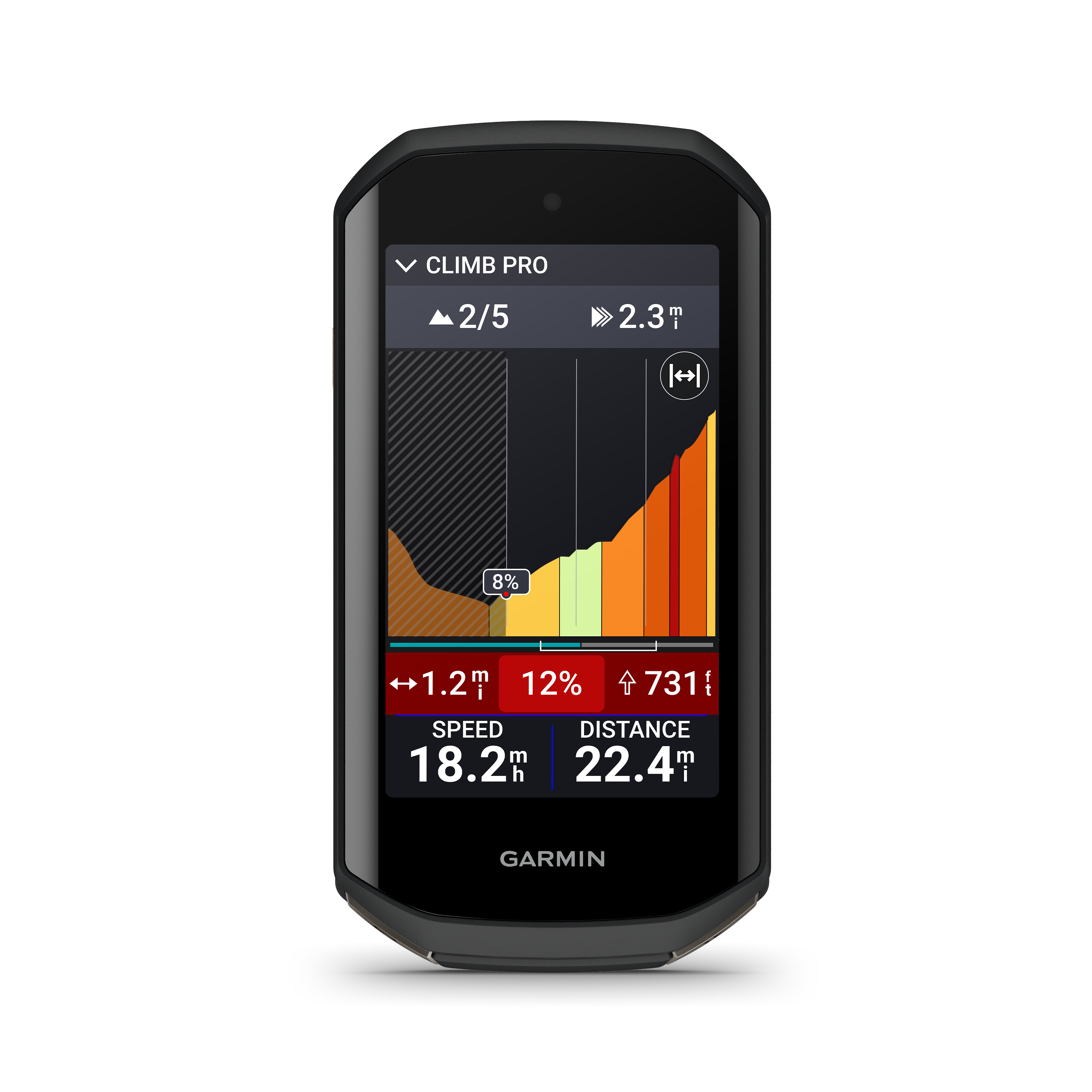 Garmin Edge 1050 Bundle Fietscomputer