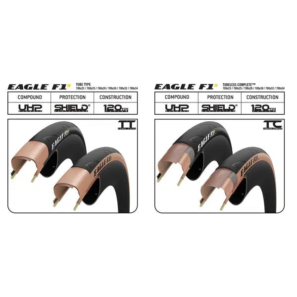 Goodyear Eagle F1-R Clincher Road Bike Tire