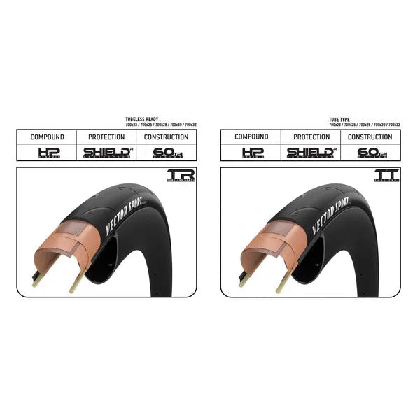 Goodyear Vector Sport Clincher Racefietsband