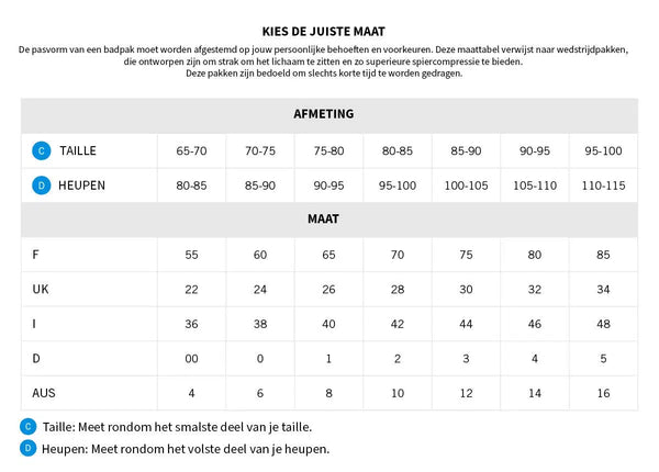 Arena Energy Swim Brief Zwembroek