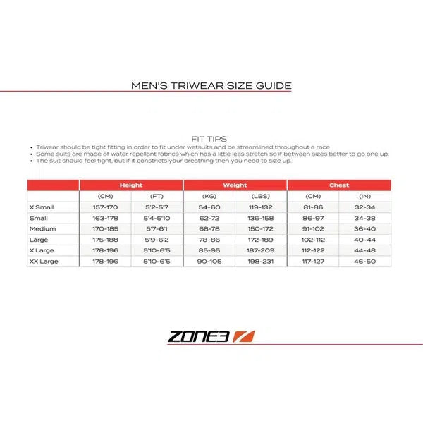 Zone3 Activate Trisuit Short Sleeves Full Zip Herren