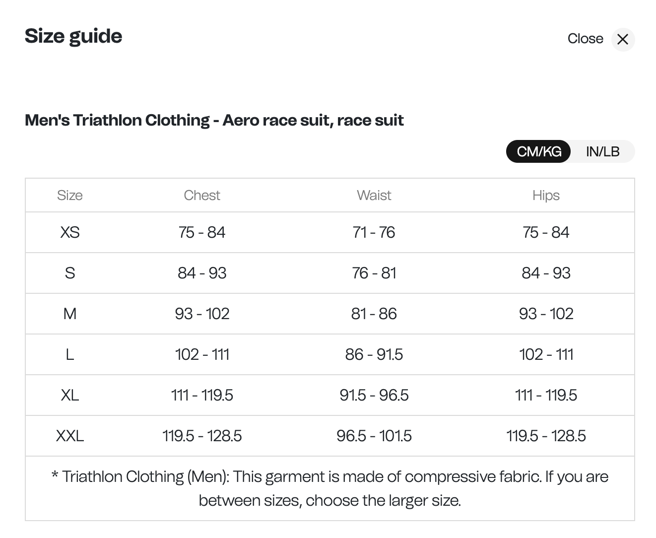 Orca Athlex Lite Trisuit Männer