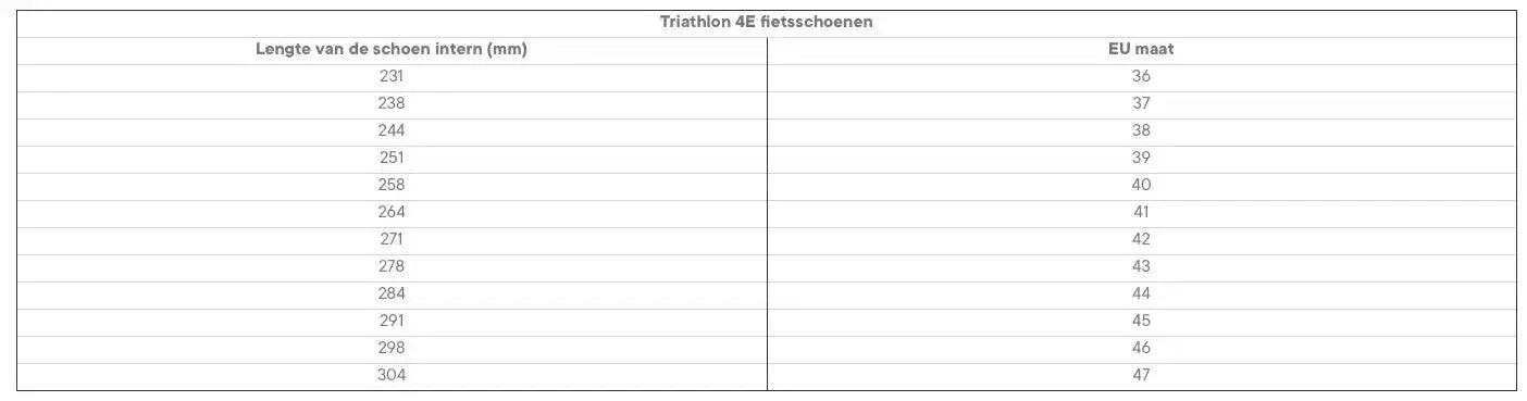 Cadomotus Chronos Aero Triathlon Long Distance 4E Fietsschoen