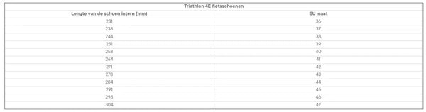 Cadomotus Worldcup 4E Triathlon Sprint Fietsschoen