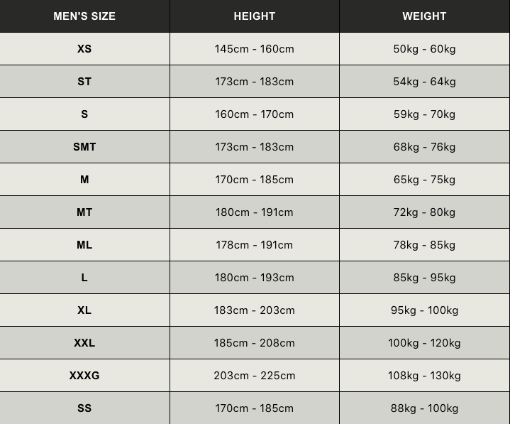 Huub TC Performance Wetsuit Heren