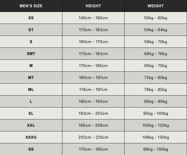 Huub TC Performance Wetsuit Heren