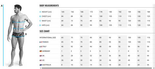 Arena Texture Swim Low Waist Short black-multi Heren