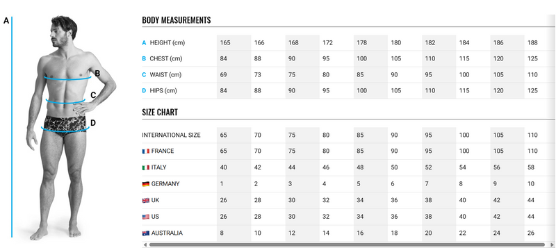 Arena Texture Swim Low Waist Short black-multi Heren