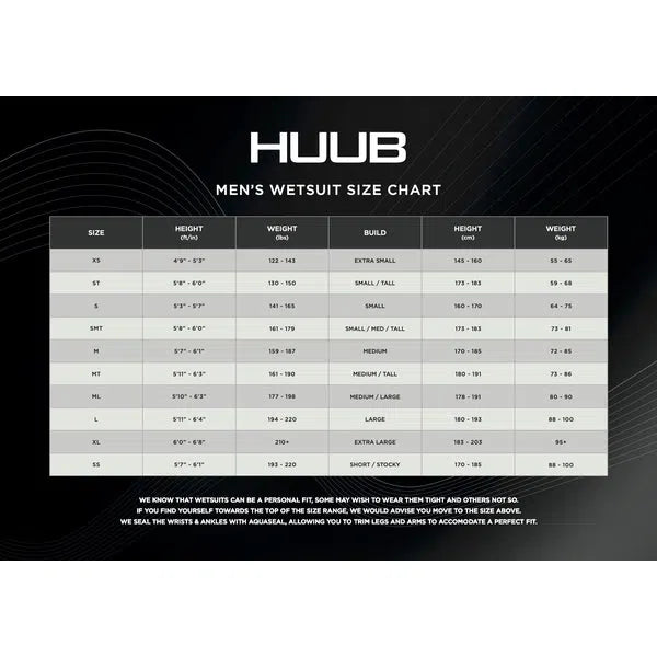 Huub Alchemy 3:5 Wetsuit Heren Limited Edition
