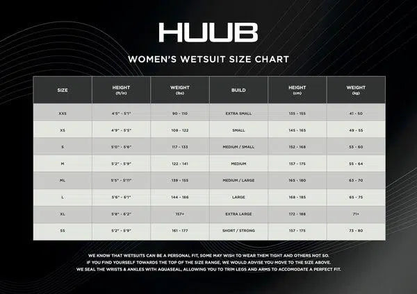 Huub Aura 2 3:3 Wetsuit Dames