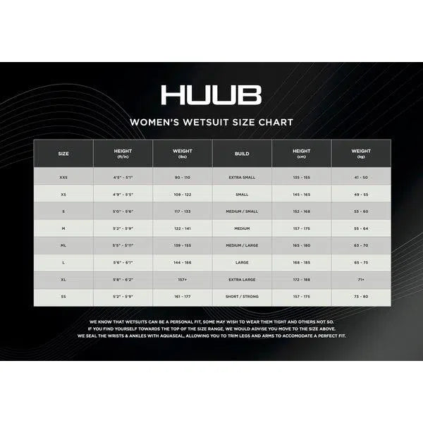 Huub Brownlee Agilis 3.3 Wetsuit Dames