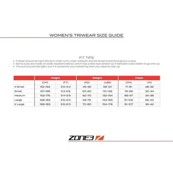Zone3 Activate Trisuit Korte Mouwen Full Zip Dames