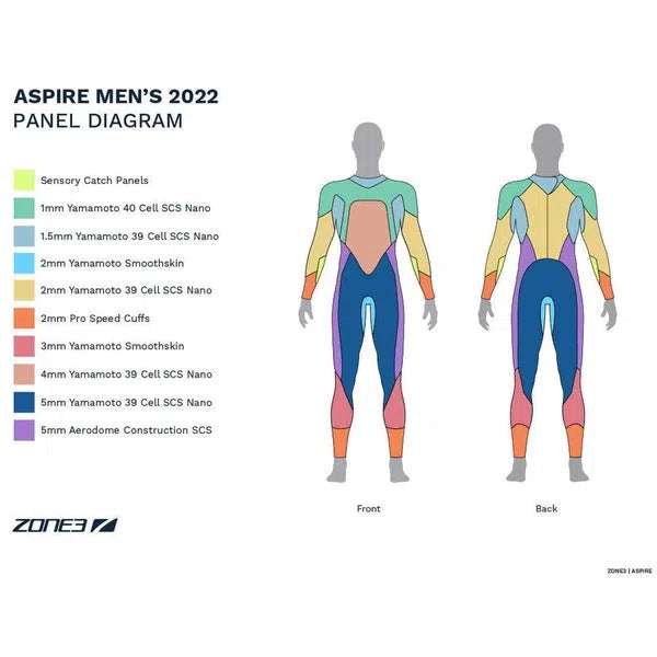 Zone3 Aspire Wetsuit Heren