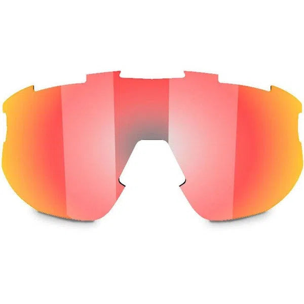 Bliz Matrix Lenzen