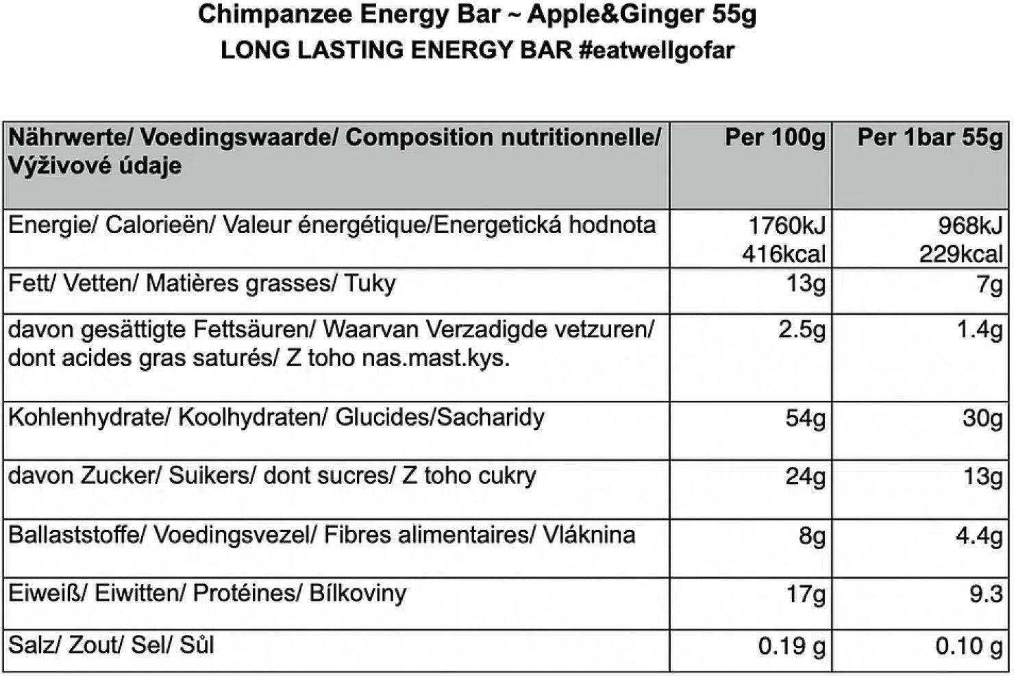 Chimpanzee Energiereep Doos (20x55gr) Apple - Ginger