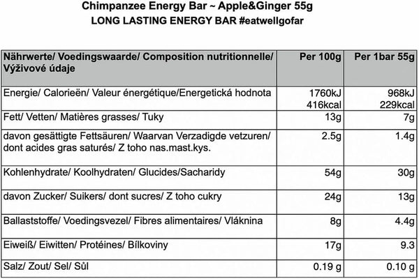Chimpanzee Energiereep Doos (20x55gr) Apple - Ginger