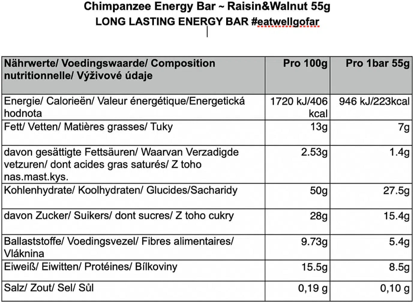 Chimpanzee Energiereep Doos (20x55gr) Rozijn - Walnoten