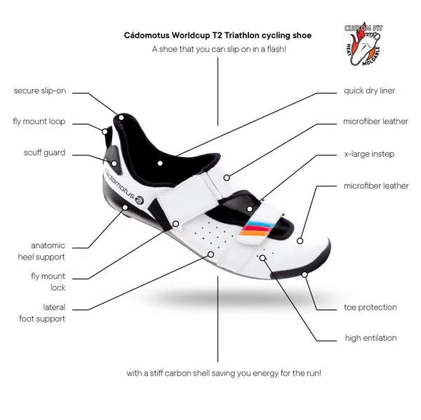 Cadomotus Worldcup T2 Triathlon (sprint) Short Distance Fietsschoen