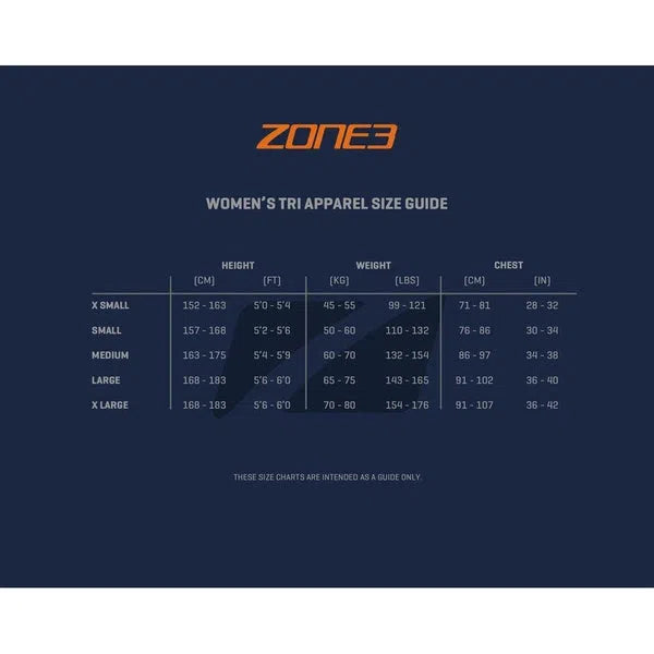 Zone3 Aquaflo Plus Trisuit Dames