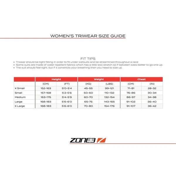 Zone3 Activate+ Kona Speed Trisuit Korte Mouwen Dames